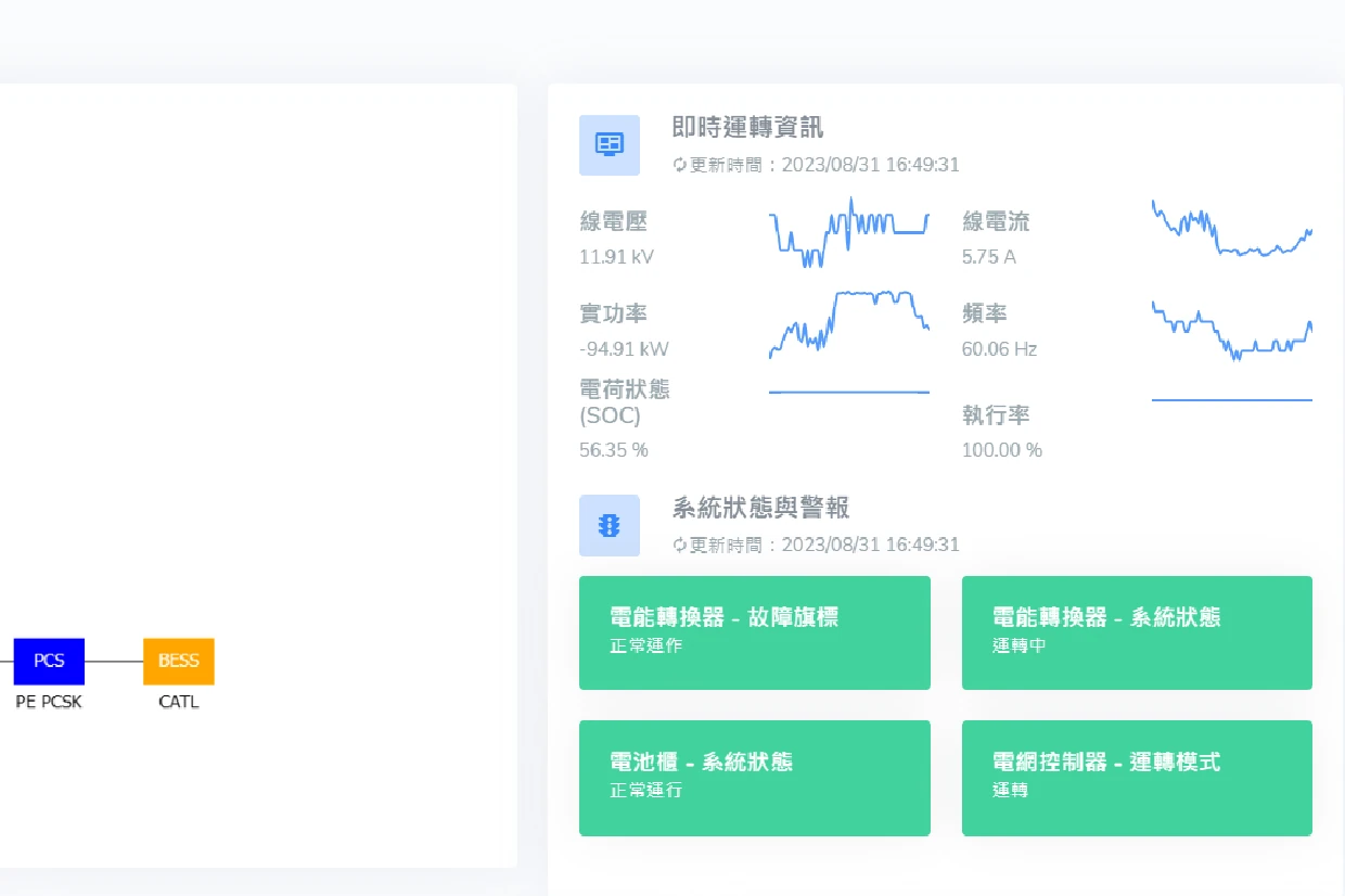 DSC BESS EMS software